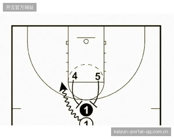 NBA小球反思：谁能兼顾三分与内线平衡？