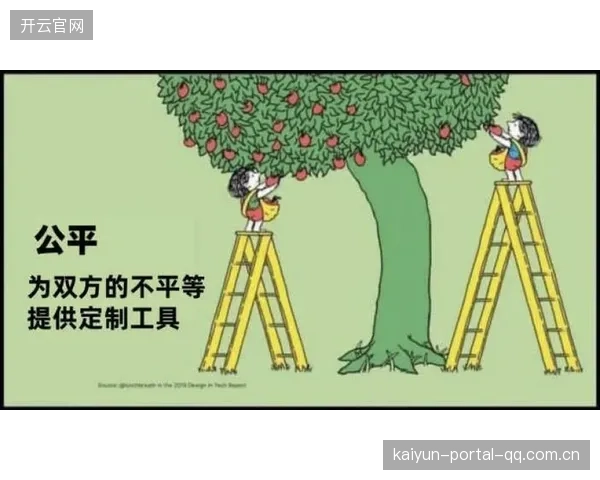 主教练与赛季影响评估的背景分析——领袖的风向标与球队的命运